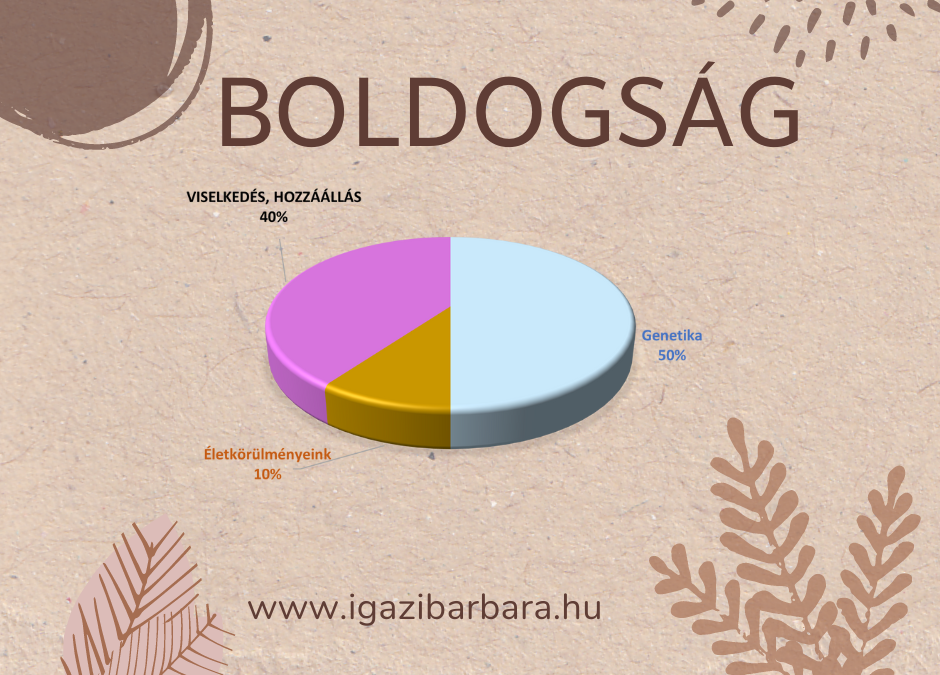 BoldogságOMMM
